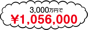 3,000万円で￥1,036,800